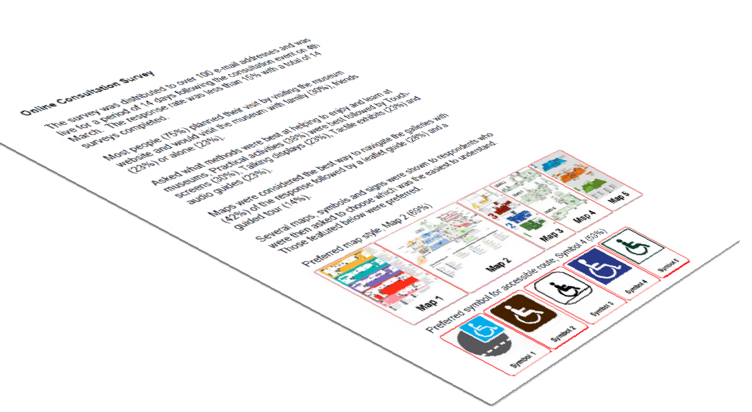 St Fagans consultation survey extract